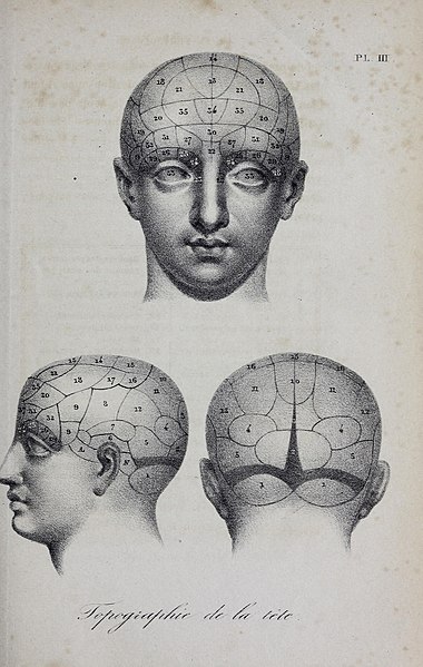 File:Caractères phrénologiques et physiognomoniques des contemporains les plus célèbres, selon les systèmes de Gall, Spurzheim, Lavater, etc. (1837) (14784769255).jpg