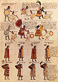 Folio 65 recto (en haut) Attribution de grades aux prêtres-guerriers.  (en bas) Officiers impériaux.