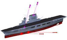 Confirmed direct hits sustained by Lexington during the battle Confirmed hits on USS Lexington (CV-2) during the Battle of the Coral Sea, 8 May 1942.png