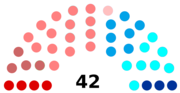 Vignette pour Élections cantonales de 2001 dans l'Aisne