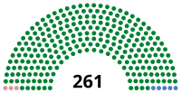 Elección legislativa de Francia de 1852