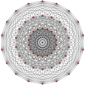 Imagem ilustrativa do artigo Graphe de Gosset