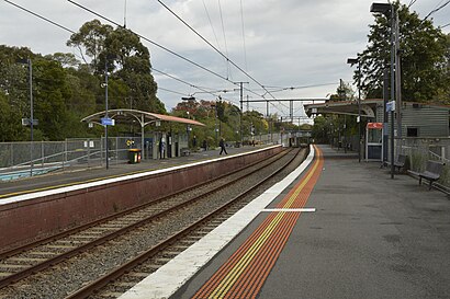 How to get to East Camberwell with public transport- About the place