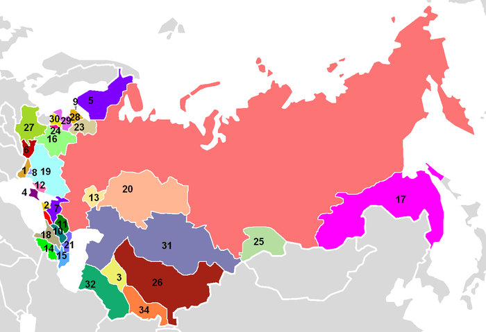 Imperio Ruso: Etimoloxía, Emperadores, Historia