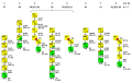 Even Z alpha decay chains