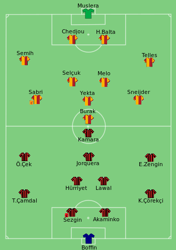 Galatasaray-Eskişehirspor 2014-05-07.svg