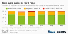 Graph-pollution.jpg