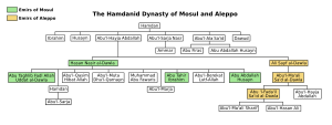 Family tree with colored boxes indicating ruling members