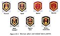 Soviet uniforms and insignia (US Dep of Army 1975)