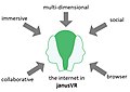 Internet in JanusVR.jpg