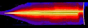 False color image of the halo ring obtained by Galileo in forward-scattered light Jovian Halo Ring PIA00658.jpg