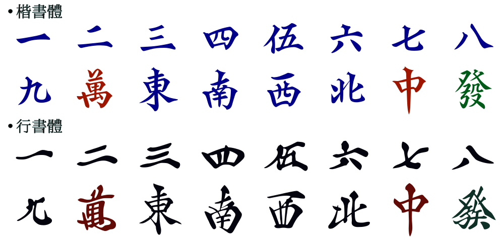 麻雀牌 Wikiwand