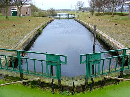 Linthorst Homankanaal