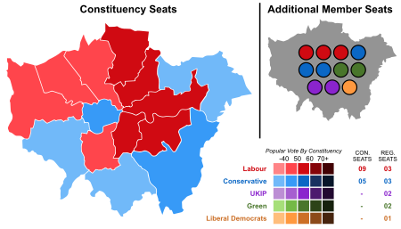 Lontoon yleiskokouksen vaalit 2016 tulokset Map.svg