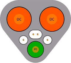 MCS v3.2.svg