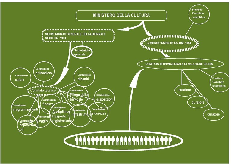 colloidal suspension rheology 2011