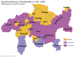 Јазично мнозинство во Граубинден (1860)