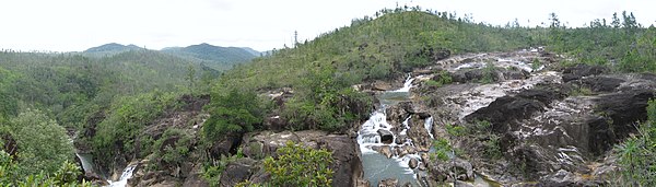 Geography Of Belize