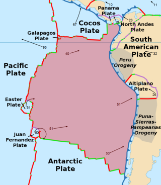 <span class="mw-page-title-main">Galapagos Triple Junction</span> Place where the boundaries of the Cocos Plate, the Nazca Plate, and the Pacific Plate meet