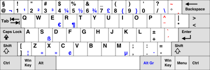 Dutch (Netherlands) keyboard layout Nederlandse toetsenbordindeling - tekst als paden.svg