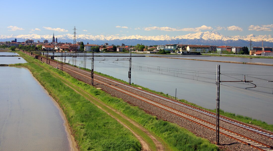 Ligne de Turin à Milan