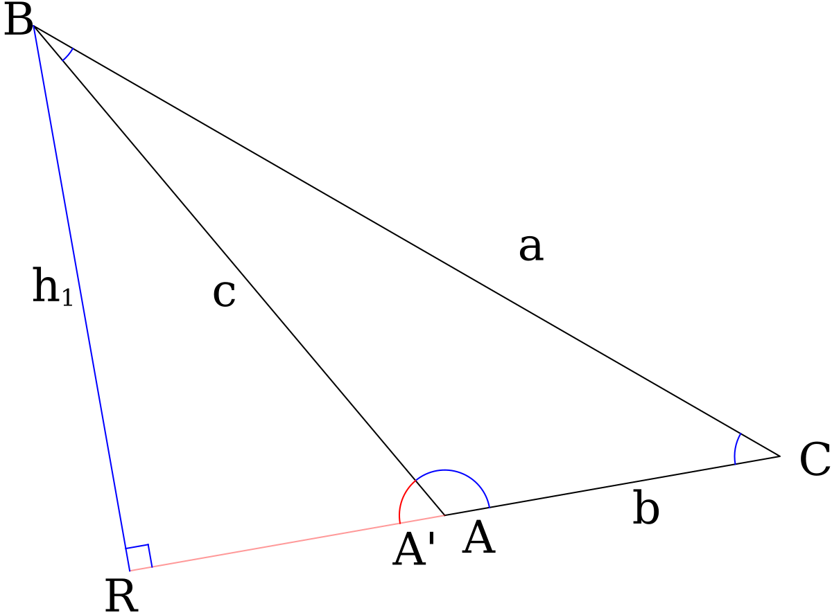 Высота треугольника равна корню из разности. Obtuse Triangle. Треугольник ABC на прозрачном фоне. Треугольник АБС С углами Альфа бета гамма. Elementary Geometry.