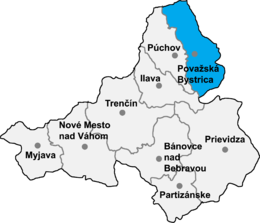 Distretto di Považská Bystrica – Localizzazione