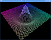 Opengl tutorial