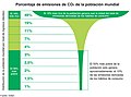 20:05, 4 maiatza 2021 bertsioaren iruditxoa