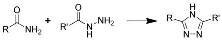 The Pellizzari reaction