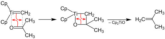 Use of the Petasis reagent