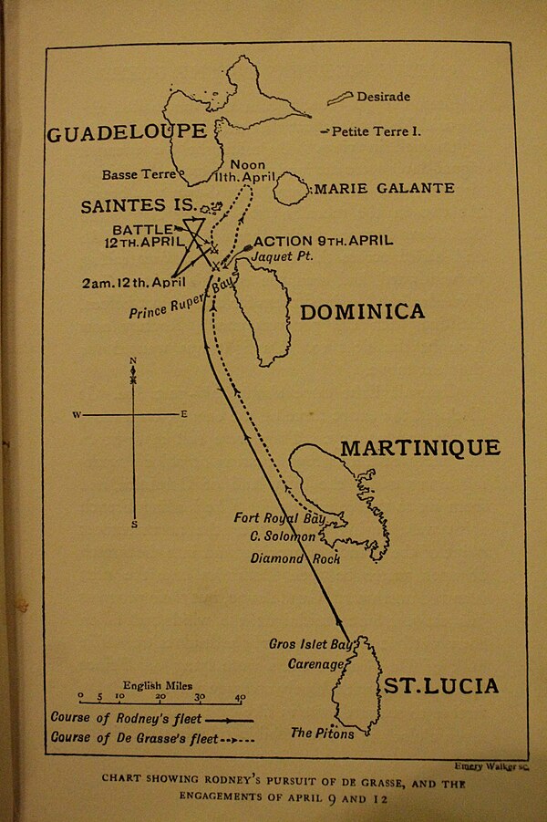 Plan of the early ship movements leading to the Battle of the Saintes in April 1782