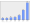 Evolucion de la populacion 1962-2008