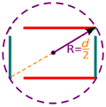 Miniatura della versione delle 17:22, 2 Oto 2013