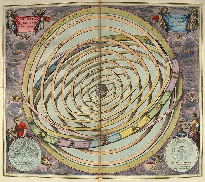 File:Ptolemaic-geocentric-model.jpg