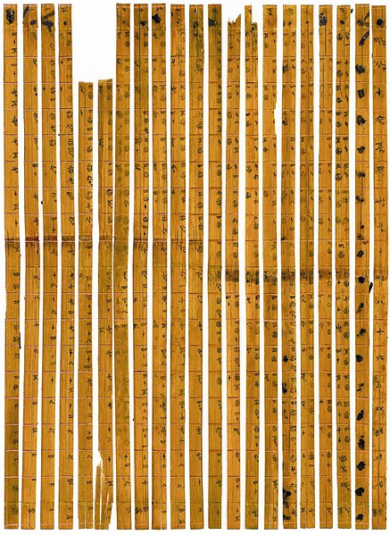 The world's earliest decimal multiplication table was made from bamboo slips, dating from 305 BCE, during the Warring States period in China.