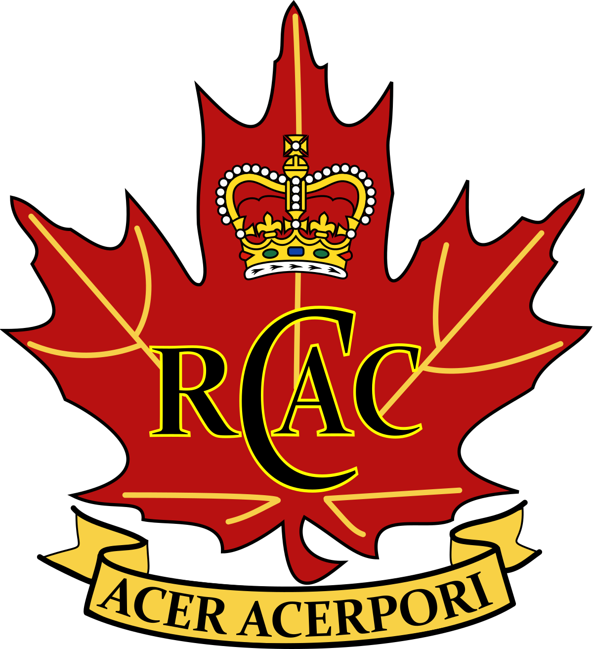 RCACS Tank Shoot, The Royal Canadian Armoured Corps School …