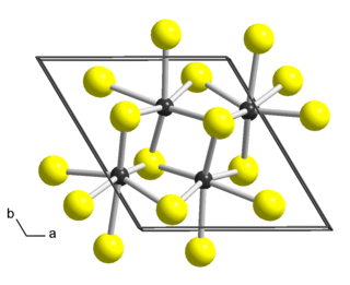 <span class="mw-page-title-main">Rhenium disulfide</span> Chemical compound