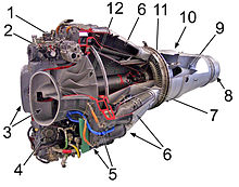 Rolls Royce Goblin II numbered cutaway; the impeller of the centrifugal compressor is number 12 Rolls Royce Goblin II numbered cutaway.jpg