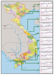 Change in sea level based on data from measuring stations (1960-2010) [source MONRE (2009, 2012a, b)] SLR in Vietnam.png