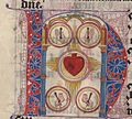 Early depiction of the Heart of Jesus in the context of the Five Wounds (the wounded heart here depicting Christ's wound inflicted by the Lance of Longinus) in a 15th-century manuscript (Cologne Mn Kn 28-1181 fol. 116)