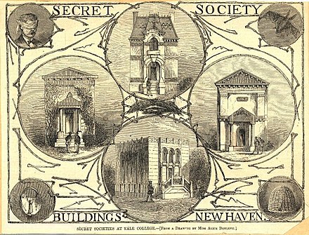 "Secret Society Buildings at Yale College", by Alice Donlevy[4] ca. 1880. Pictured are: Psi Upsilon Left center: Skull & Bones (Russell Trust Association). Right center: Delta Kappa Epsilon. Bottom: Scroll and Key (Kingsley Trust Association)