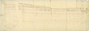 Thumbnail for HMS Superb (1710)