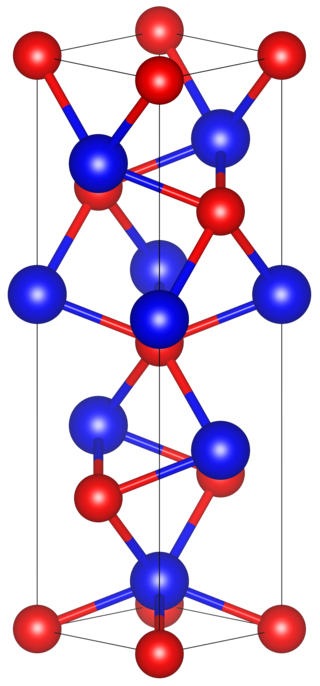 <span class="mw-page-title-main">Tantalum arsenide</span> Chemical compound