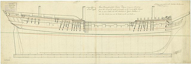 Tartar, showing alterations made in 1790 during repairs at Chatham by Mr Nicholson's Yard. The decks were raised, as shown by the ticked red lines.