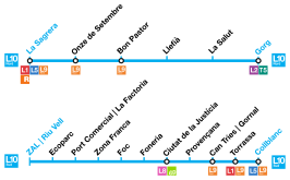Routekaart van de Lijn 10 Blauwe lijn