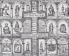 Relics form issued by Our Lady's. In the centre the Byzantine double cross Toningsformulier relieken, OLV-kerk, Maastricht (begin 17e eeuw).jpg