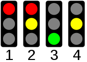 ウィーン条約で定められている信号機の点灯パターン