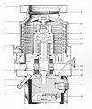 Náhled verze z 28. 7. 2011, 13:36