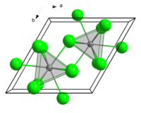 Ilustrační obrázek článku Gadolinium (III) chlorid